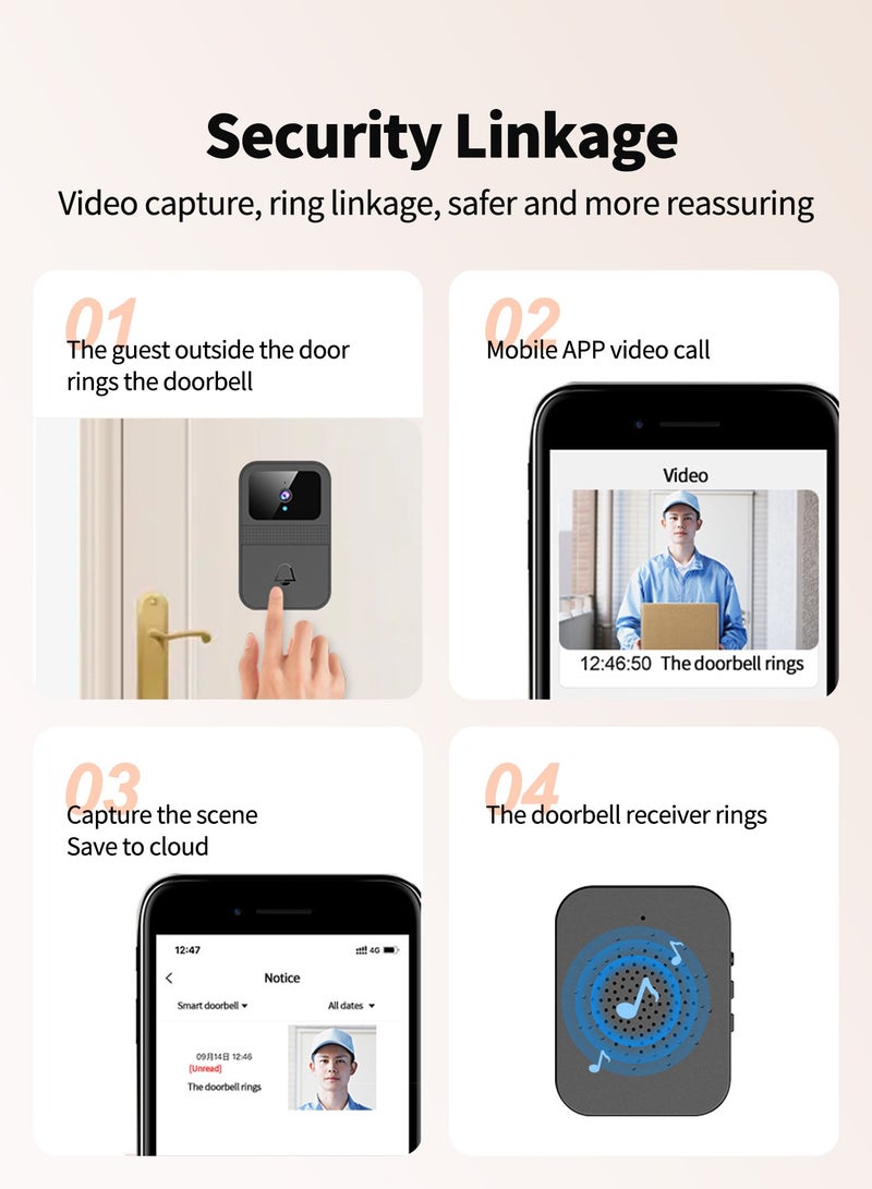 Bcarenest Wireless Video Doorbell,with App Live View, IP55 Waterproof, Two-Way Talk, Cloud Storage, Night Vision ，AA Battery-Powered, Includes 1 Outdoor Camera Transmitter & 1 Indoor Chime Receiver - Image 3